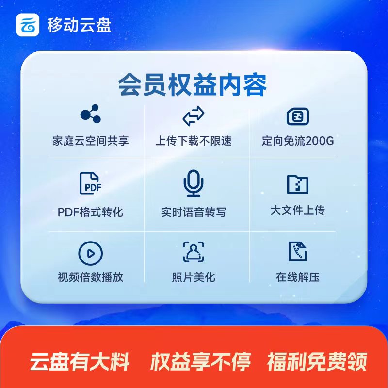 移动云盘VIP1个月 白银会员30天 大文件上传充值手机号 - 图1