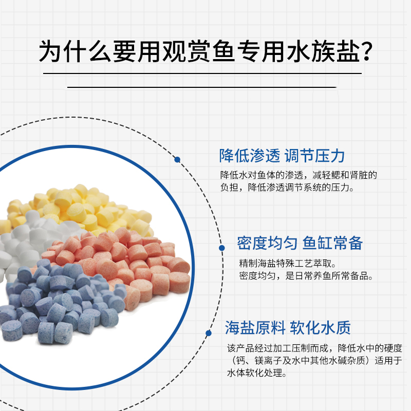 哈洁宝水族海盐精品净鱼缸小型观赏鱼热带鱼鹦鹉锦鲤盐球软化水-图0