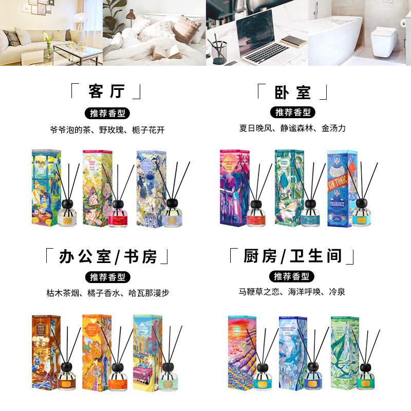 摩登巴赫爷爷泡的茶无火香薰香氛 modernbathart香熏香料