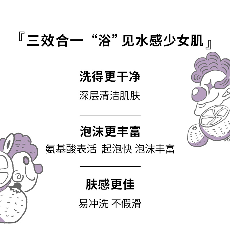 摩登巴赫小丑与橙香氛沐浴露持久留香洗澡正品官方品牌香水型乳液 - 图2