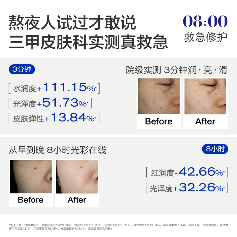 【天猫U先】大水滴早8回血次抛*5支 熬夜修护救急焕亮次抛精华液