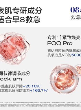 【晁然双十一】大水滴PQQ细胞级焕亮抗衰全家桶熬夜焕亮紧致