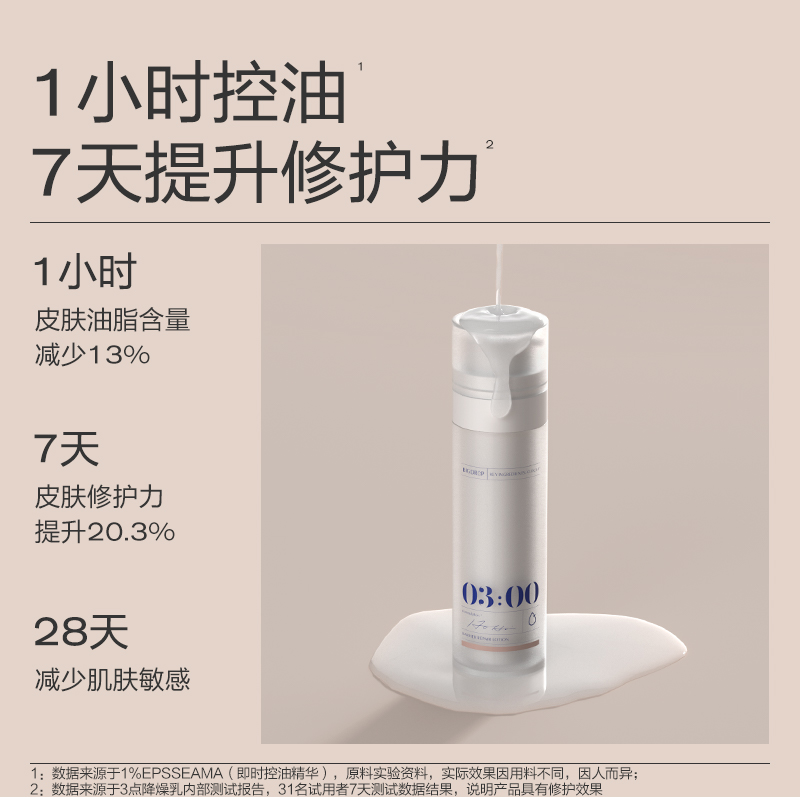 大水滴3点降燥精华乳 油敏肌熬夜屏障救急修护维稳控油修红保湿 - 图2