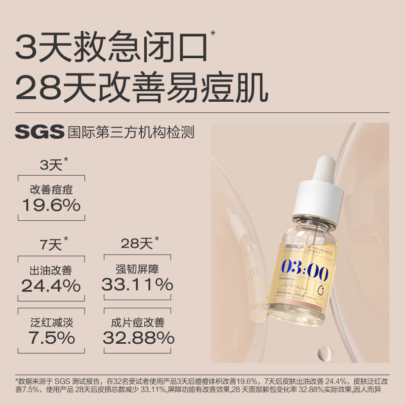 【试用专享】大水滴熬夜特舒精华 祛痘去闭口褪红舒缓修护3ml - 图2