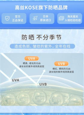 日本SUNCUT高丝防水防晒啫喱全身