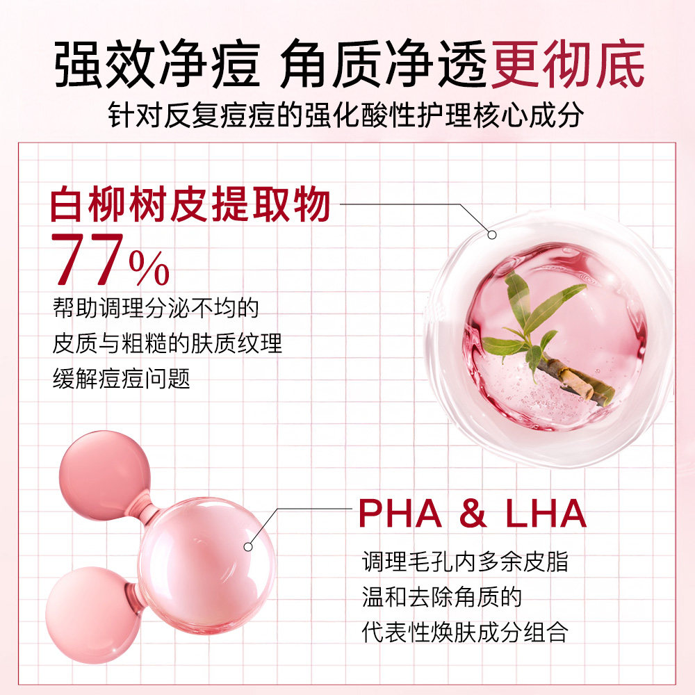 Cosrx珂丝艾丝水杨酸棉片祛痘去闭口二次清洁收毛孔粉刺黑头