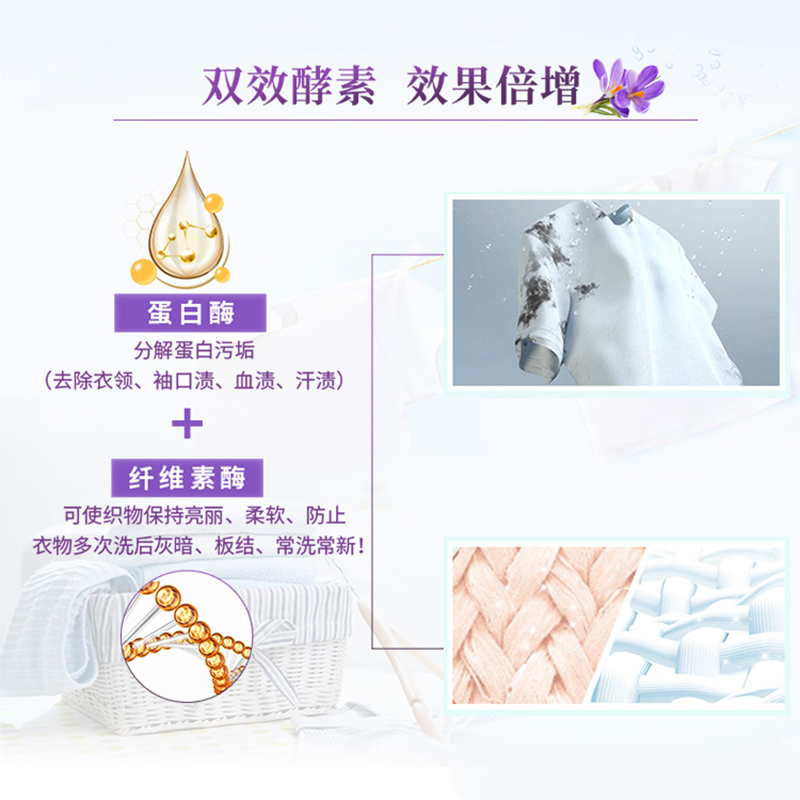 白猫洁净香氛洗衣粉2.15kg薰衣草香味双重酵素去污护衣家用实惠装