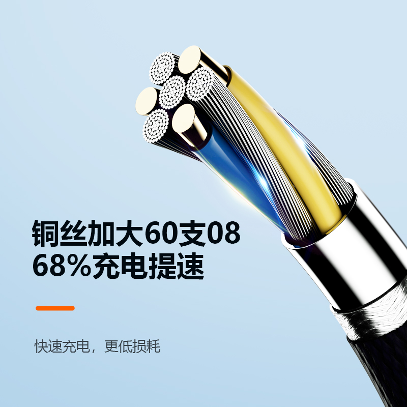 一线多头一拖五数据线5个Typec安卓充电线多功能三合一超级快充适用5个苹果3个华为Typec快充线多插USB充电器 - 图3