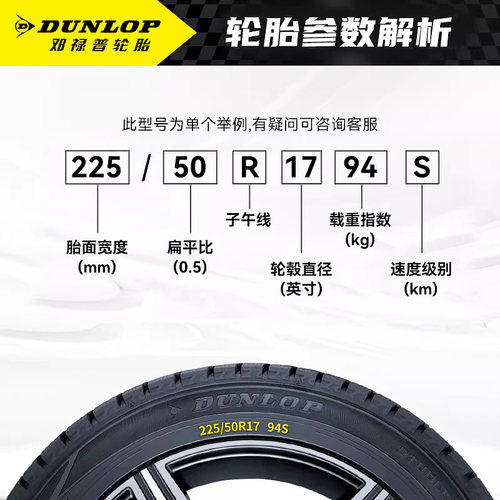邓禄普轮胎235/55R20 102V SP SPORT MAXX050原配汉兰达陆放RX300 - 图1