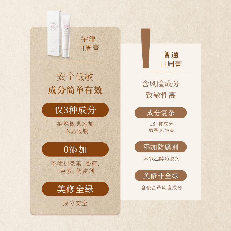 宇津口水疹膏婴幼儿专用隔离舒缓唇周膏安肤霜面部组合