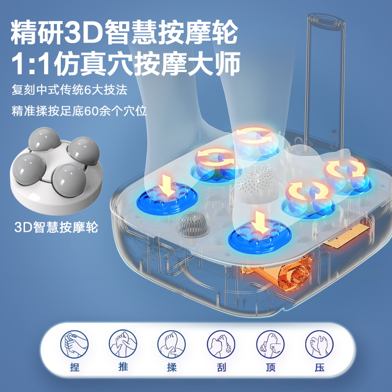 美的足浴器全自动按摩加热家用电动恒温足浴盆洗脚折叠泡脚桶足疗 - 图0