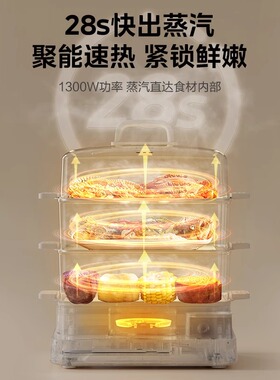 [国补15%]美的电蒸锅ZGC322301