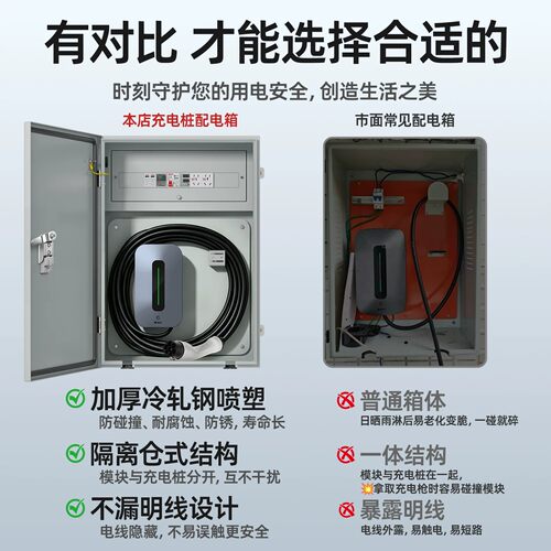 304户外家用充电桩专用保护箱7kw新能源汽车配电箱室外防雨充电箱 - 图0