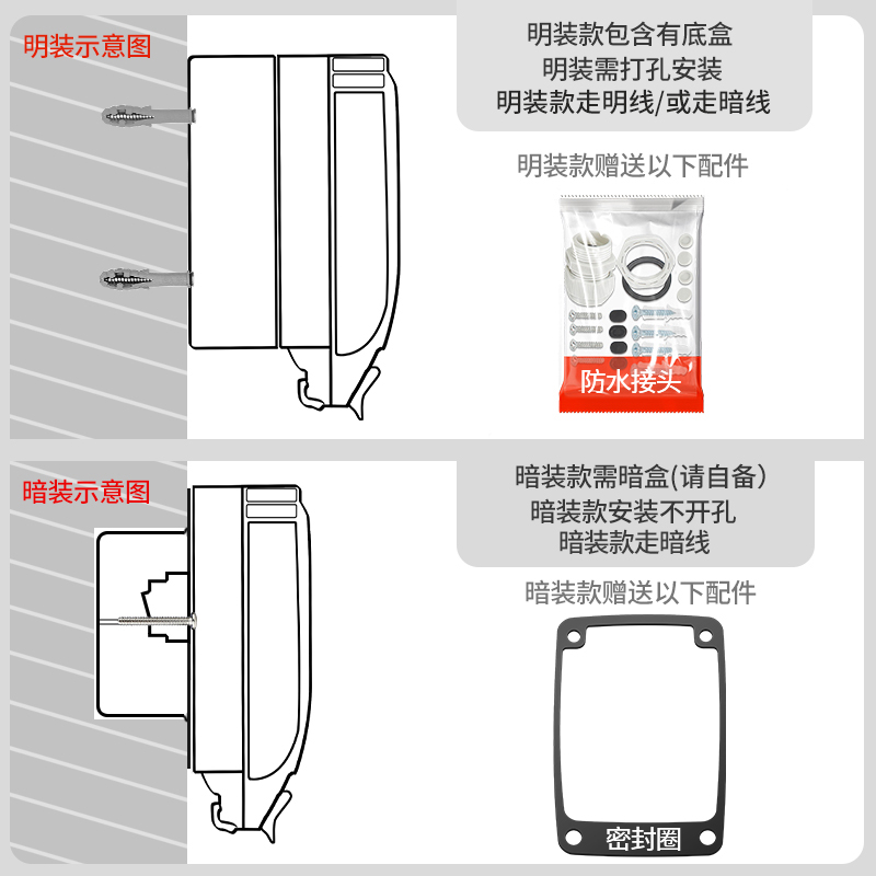 西库热水器智能马桶漏电保护插头专用防水插座盒浴室防溅盒卫生间