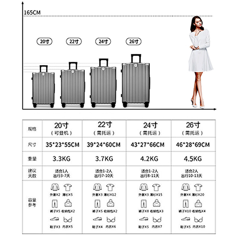 【直播专享】MYCOBAGS2024夏季经典款拉杆箱轻便旅行箱时尚-图3