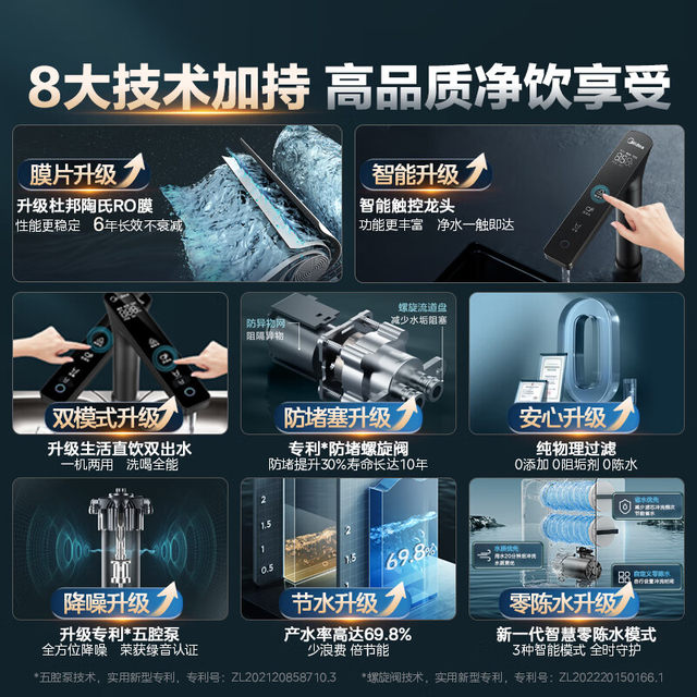 Galaxy 1200GPro water purifier pipeline machine set