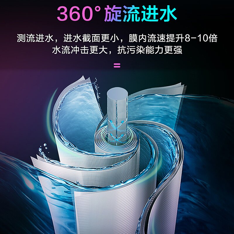 美的华凌净水器家用400g全屋净水机 美的恒峰航睿净水器