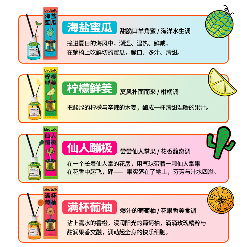 【果香味】birdtalk玩味无火香薰家用室内仙人蹦极卧室礼物