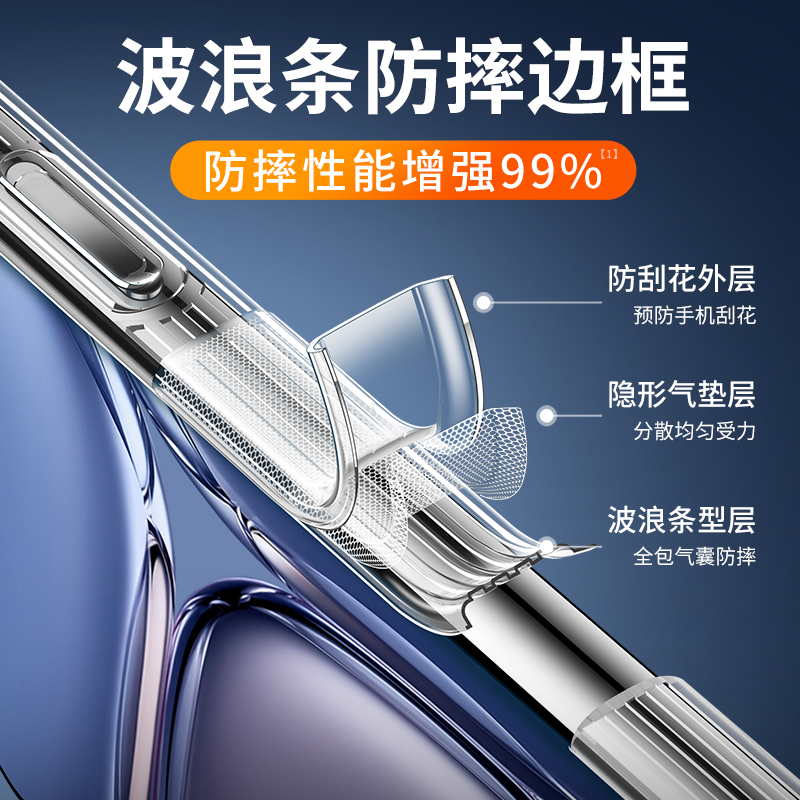 倍越适用于华为p50手机壳p50pro保护套p50e新款透明防摔全包镜头硅胶软壳简约男女款,淘宝优惠券,粉丝福利购,淘宝优惠卷