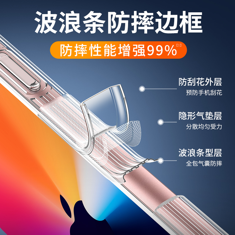 倍越适用于iphone6s手机壳苹果6splus保护套6新款6plus透明i6防摔6p气囊6sp全包硅胶软壳六6spuls简约男女款-图3