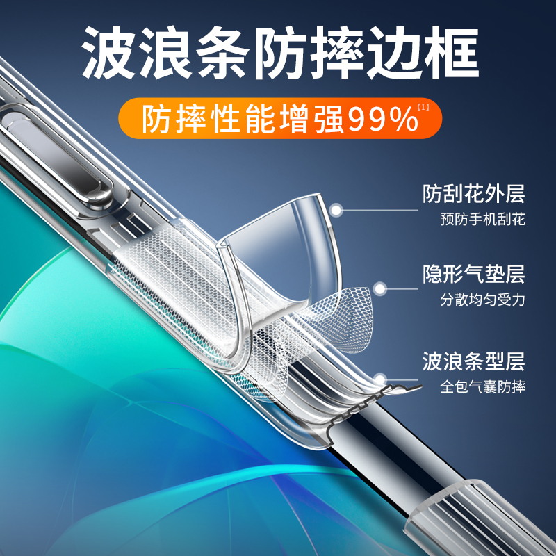 倍越适用荣耀60手机壳华为荣耀60pro保护套honor60新款透明气囊防摔全包镜头硅胶软壳6o曲面屏六十简约男女款