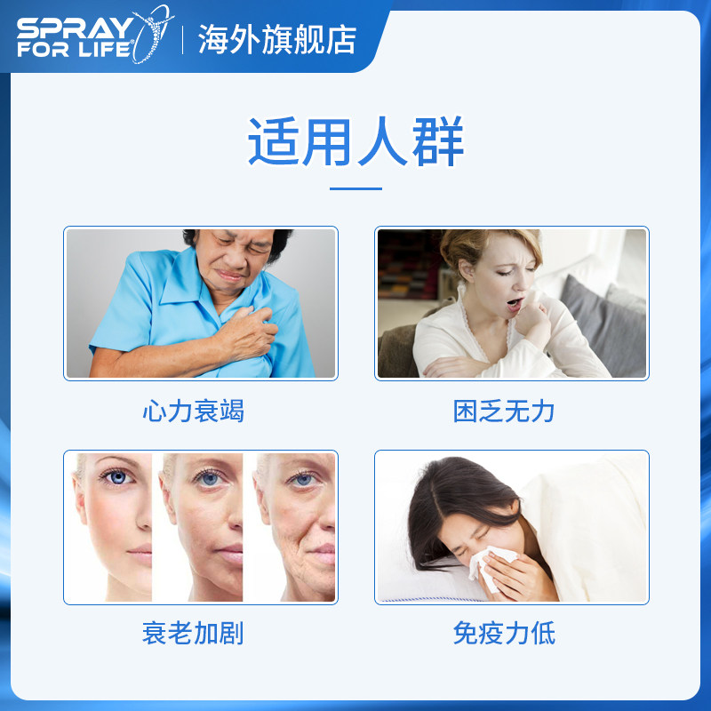 spray for life美国原装进口素辅酶 SPRAYFORLIFE海外辅酶Q10
