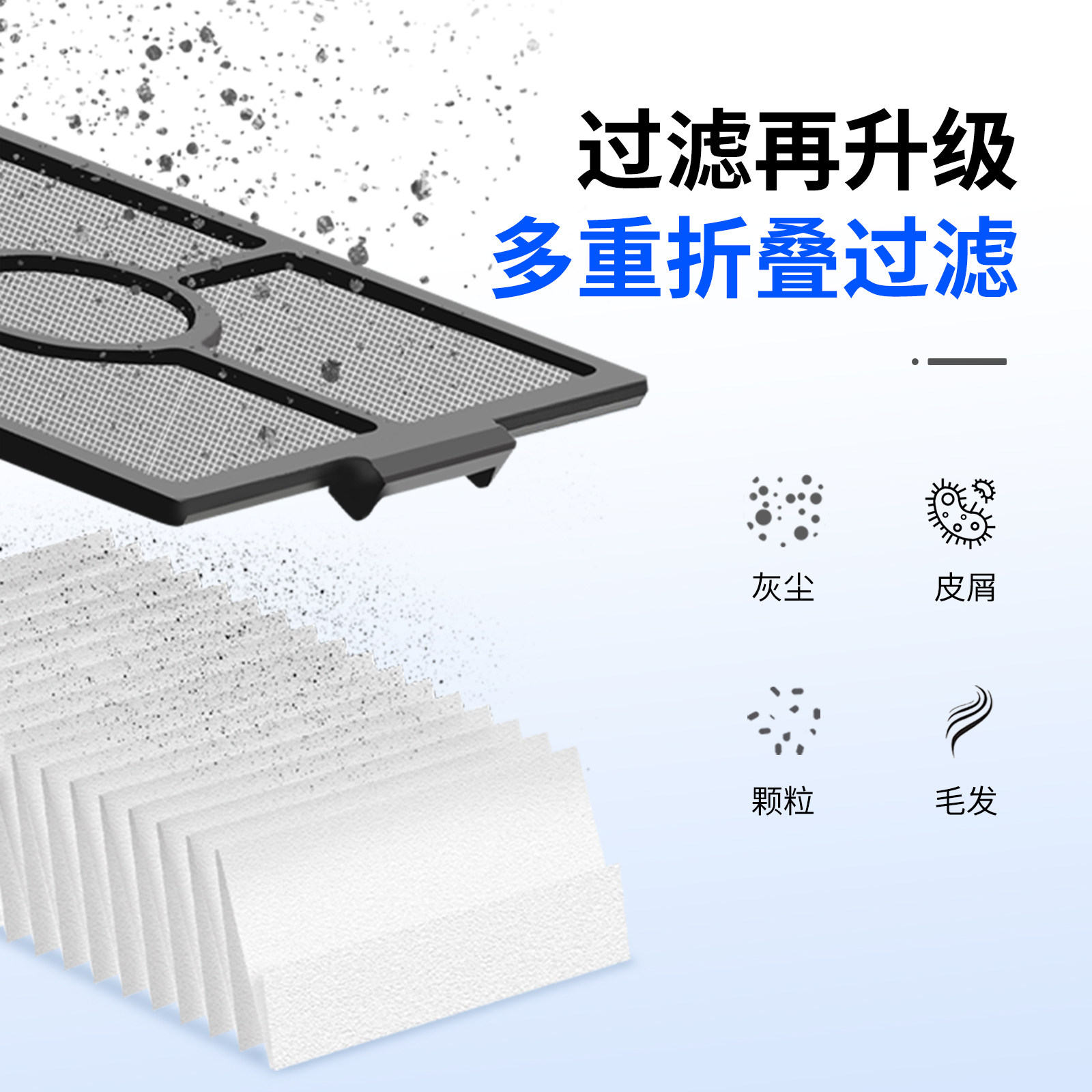 适用于美的S60洗地机配件Pro滚刷滤芯过滤网Ultra清洁液耗材,淘宝优惠券,粉丝福利购,淘宝优惠卷