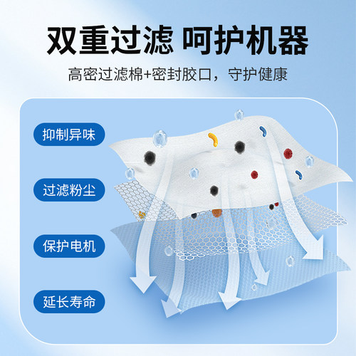 适用于戴森吸尘器配件V6V7V8V10V11前置滤网V12V15后置滤芯过滤网 - 图0