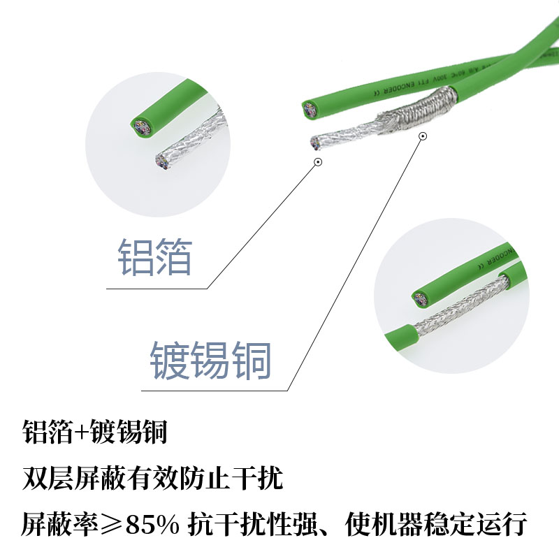 适用西门子V90 6FX3002-2DB20-1AF0 1AD0 1BA0伺服绝对值编码器线 - 图2