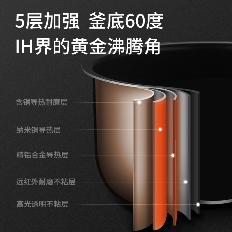 新飞车载电饭煲车家两用12v24V220v货车电饭锅大容量自驾游多功能 - 图1