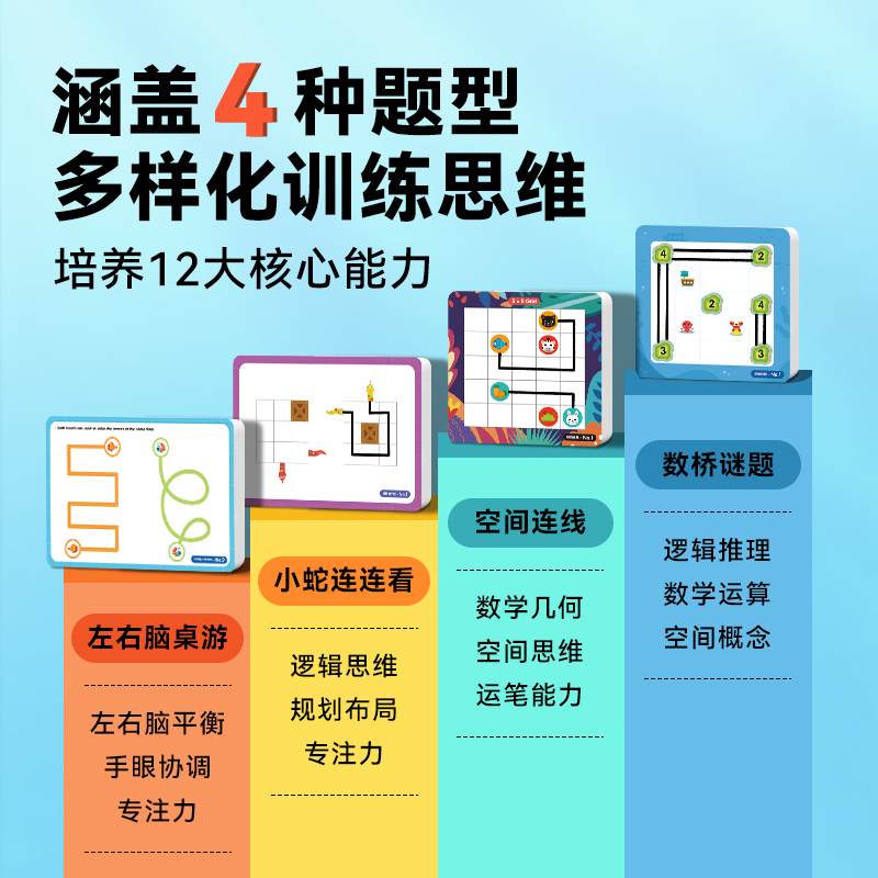 saalin莎林左右脑精细动作训练玩具儿童全脑逻辑思维专注力教具