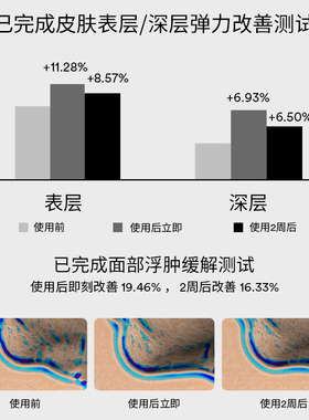 Abib轮廓提拉霜V脸面膜韩国胶原蛋白紧致抗皱双下巴去浮肿下颌线