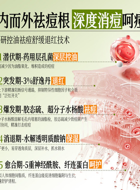优朵思  清朵思  宁本凡 印本凡 可可肌言超分子祛痘膏祛痘胶态硫