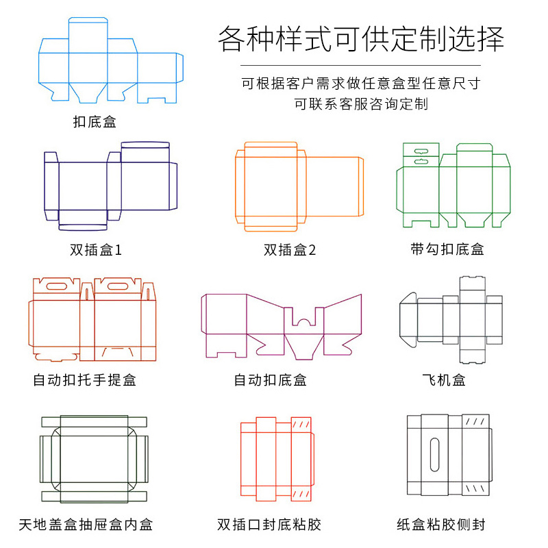 包装盒定制印刷定做彩盒白卡盒产品外包装纸盒小批量定制订做礼盒-图2