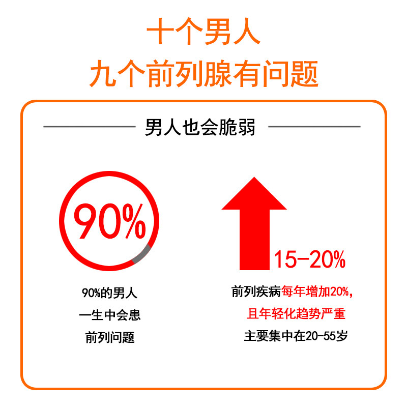 仁和番茄红素前列腺保健正品软胶囊 国盛医疗器械普通植物提取物