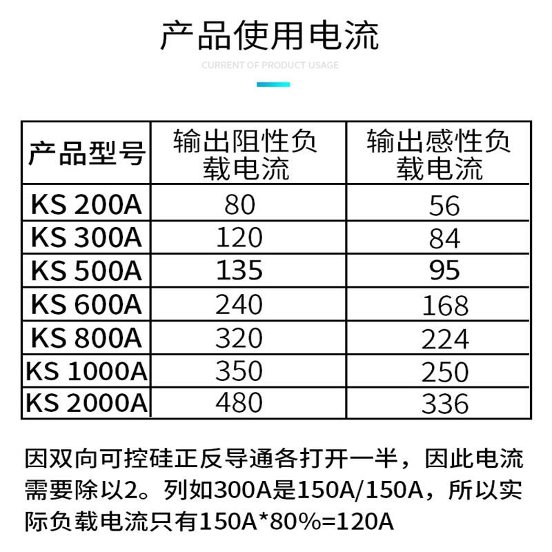 上海上整平板式KS可控硅200A300A800A500A1600V双向晶闸管大功率 - 图1