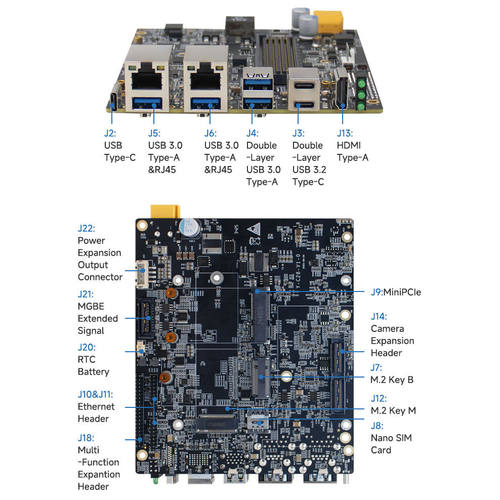 Jetson thor边缘计算OpenClaw agx thor智能开发板orin开发套件 - 图1