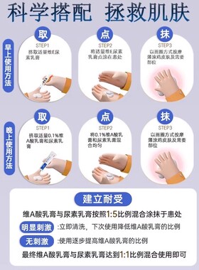 【维A酸+维E尿素】除鸡皮黑色素