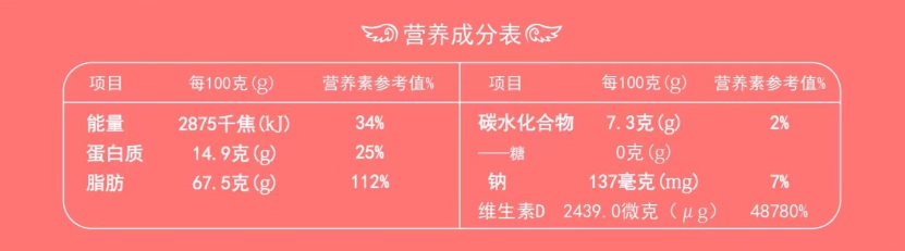 首儿蘑菇维生素D凝胶糖果无糖型儿童青少年补充官方正品