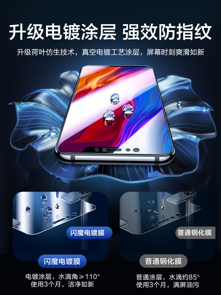 闪魔适用小米14钢化膜xiaomi红米k40无白边k70/k40手机莫13redmik30pro全屏redmi k50保护模s高清12抗蓝光k60 - 图0