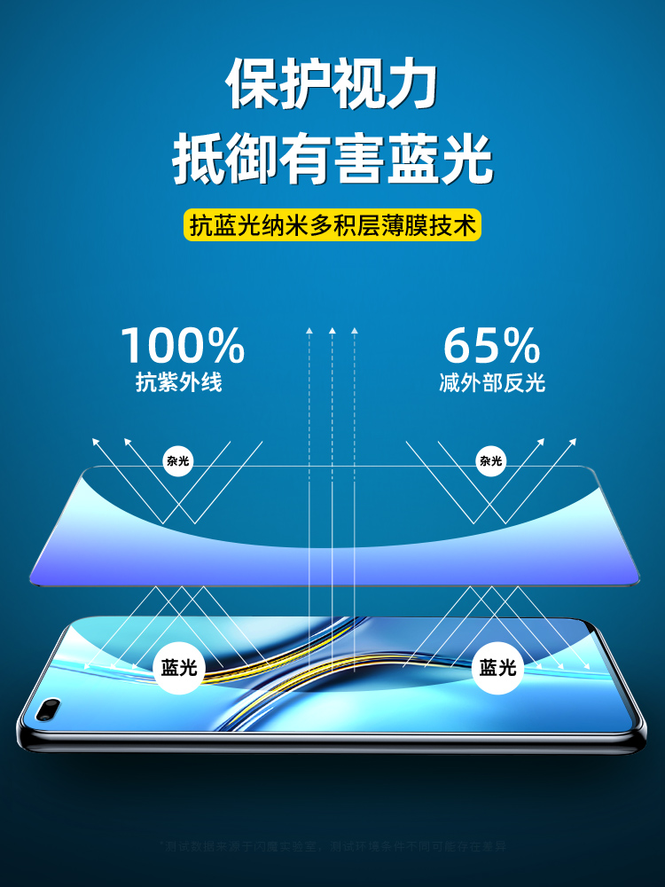 闪魔适用于荣耀9X钢化膜送神器honor9Xpro蓝光9xplo防指纹HLK-AL00全屏九x玻璃誉9叉手机屏保高清hik透明贴莫 - 图2