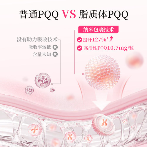 乐道NOTO爱完全超高效PQQ脂质体线粒体补充剂+肌醇原装进口旗舰店 - 图3