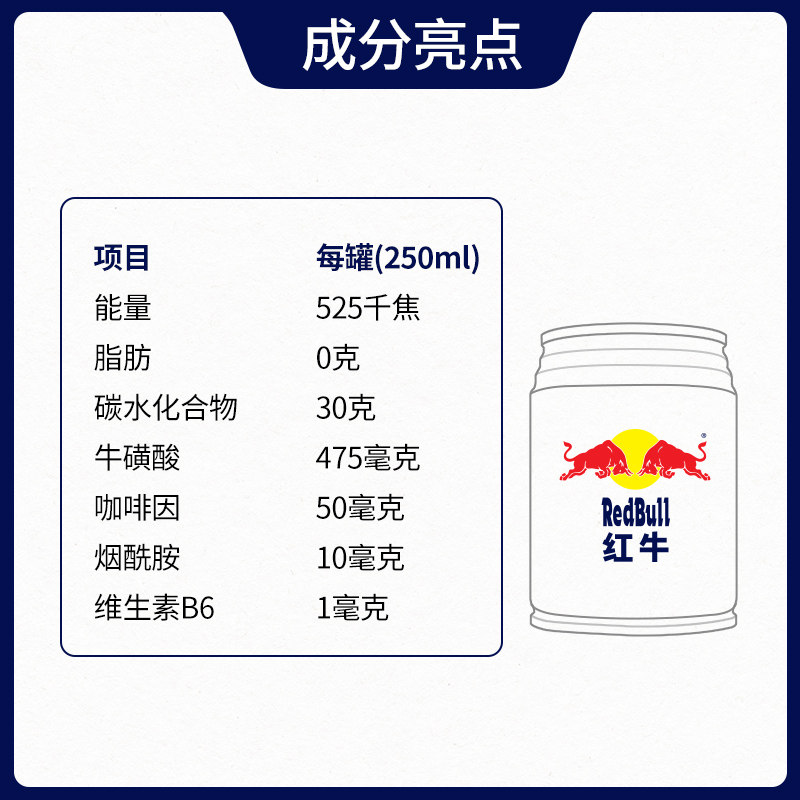 Redbull 红牛安奈吉补充能量功能运动饮料250ml 24罐整箱正品