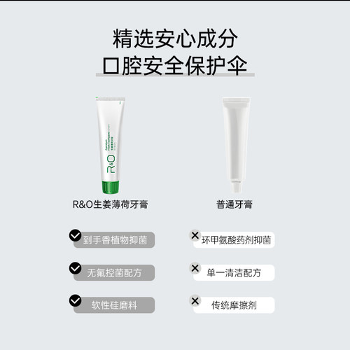【拍1发3】RO生姜牙膏牙龈出血护龈去火祛异味口腔护理牙膏清新G - 图2