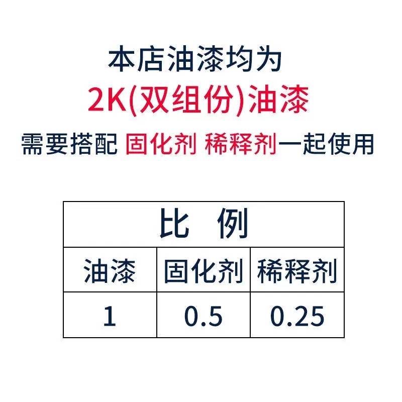 1L桶装漆适用斗山迪万伦卡特三一神钢专用挖掘机油漆工程机械翻新,淘宝优惠券,粉丝福利购,淘宝优惠卷