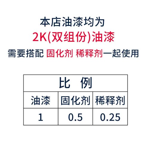 4L桶装漆挖掘机喷漆涂刷修补漆大宇斗山迪万伦 卡特三一神钢专用 - 图2
