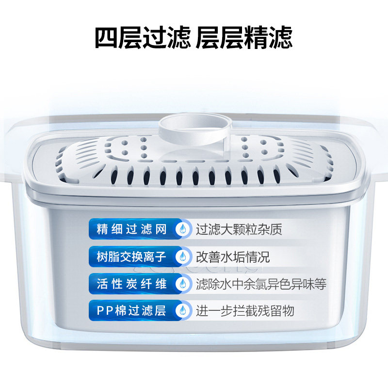 【九阳净水器滤芯】自来水过滤器家用厨房滤水壶净水JYW-B05原装