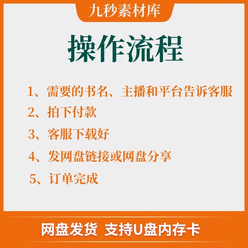 代下有声书小说MP3音频喜马懒人番茄车载音频剪切加工听书代下载