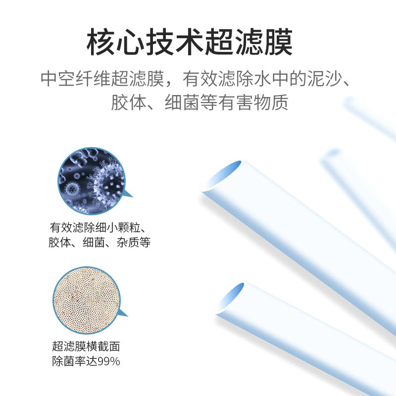  飞利浦想生活净水器