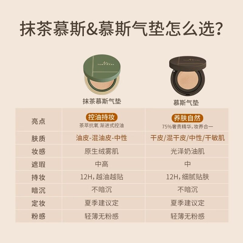 tommarkBB霜